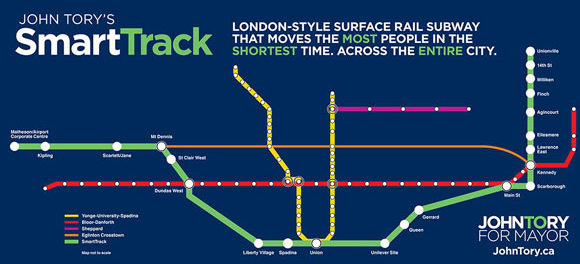 Smart Track Liberty Village