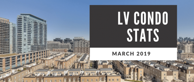 Liberty Village Condo Stats March 2019