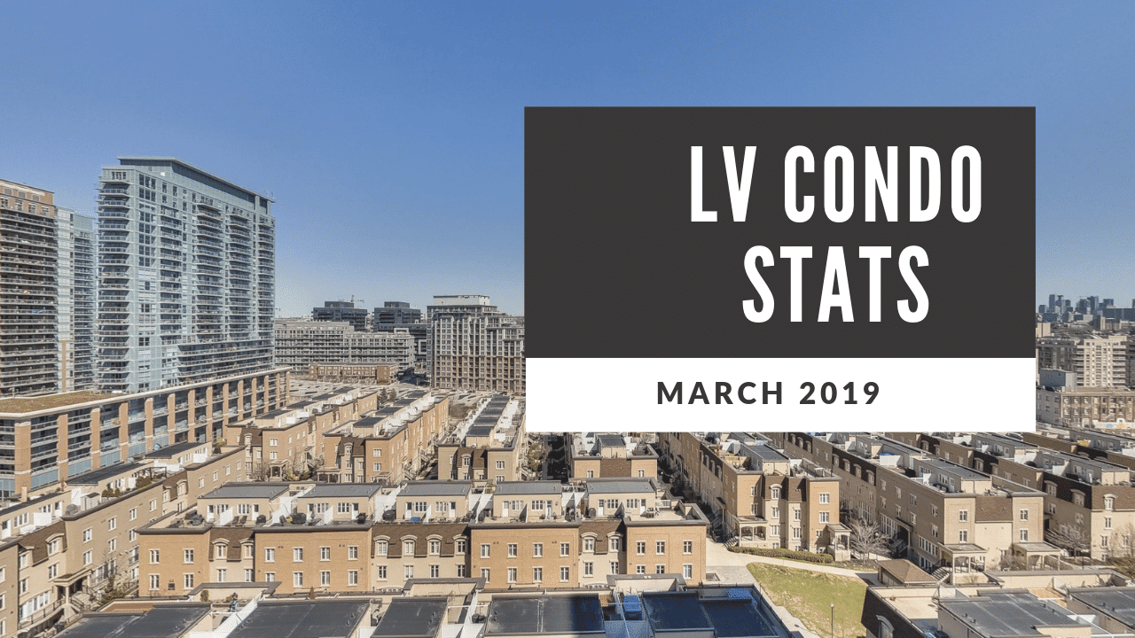 Liberty Village Condo Stats March 2019