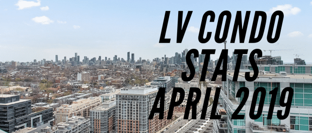 LV Condo Stats April 2019
