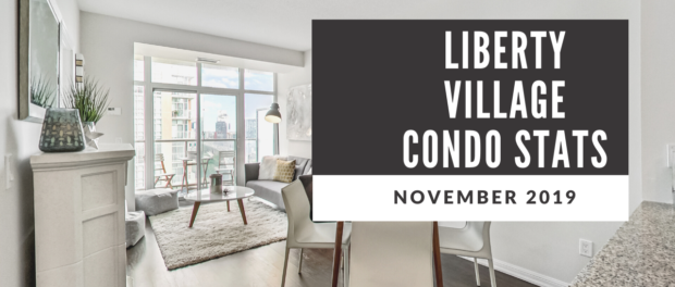 LV Condo Stats November 2019